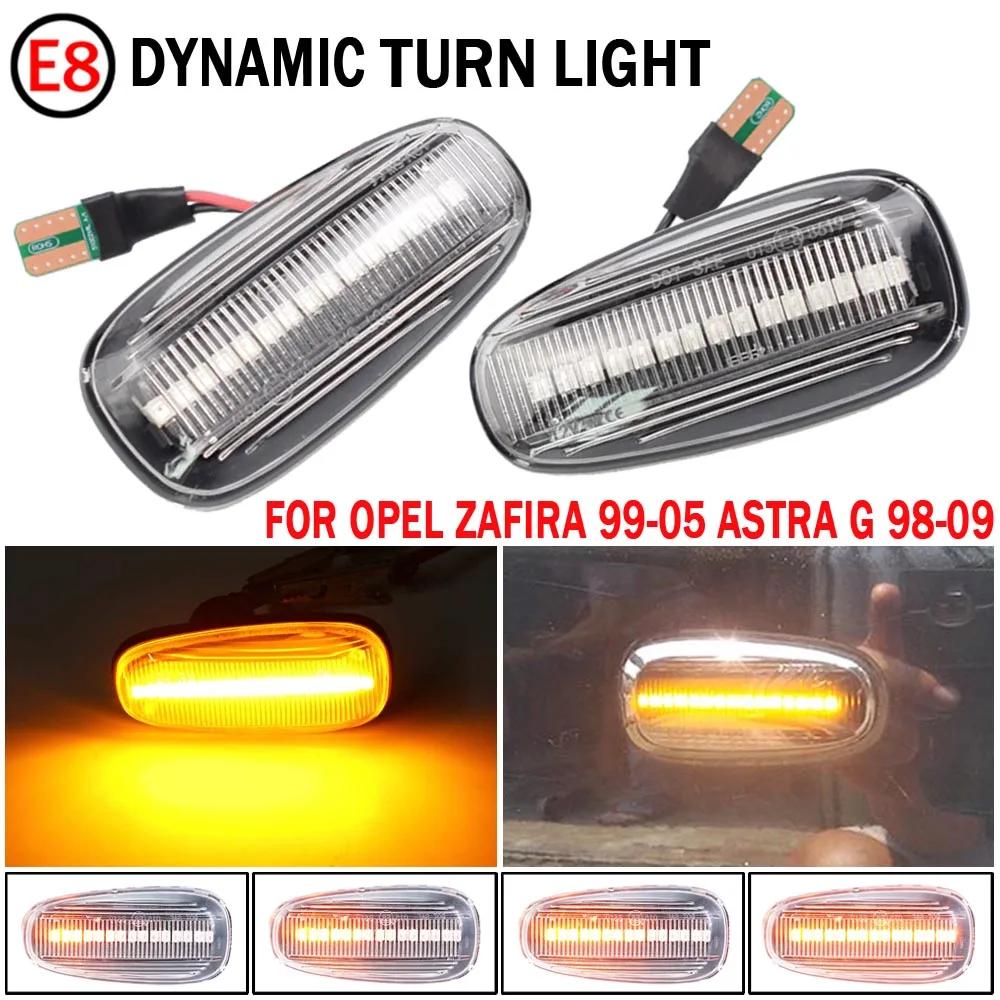 ̳ LED   õ,  ƽƮ G 1998-2009 Ƕ A 1999 2005 ̵ Ŀ , 2000 2001 2002 2003 2004